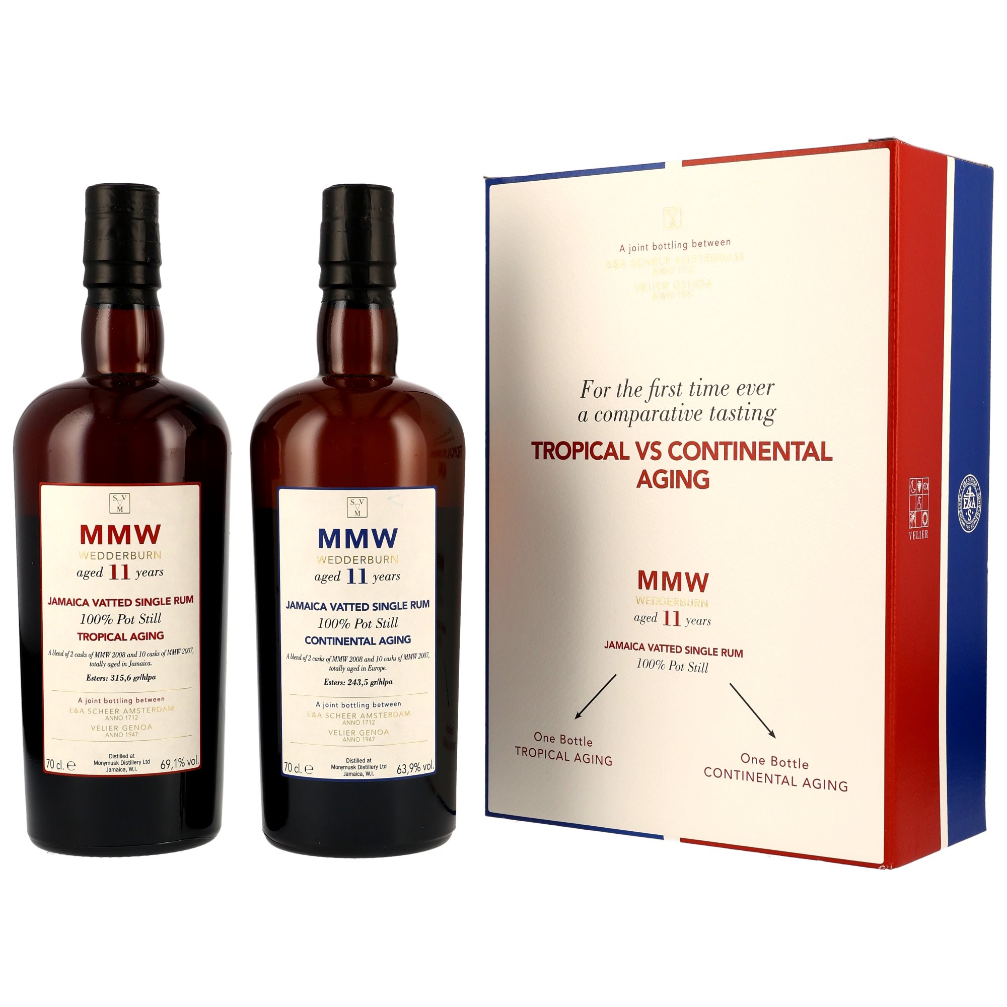 MMW Wedderburn 11 Jahre Jamaica Vatted Single Rum Set mit Tropical vs Continental Aging in Premium-Geschenkbox, 2 Flaschen à 70 cl